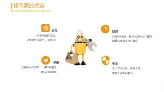 蜂鳥窩 科技賦能房屋出租，引領行業服務升級新時代